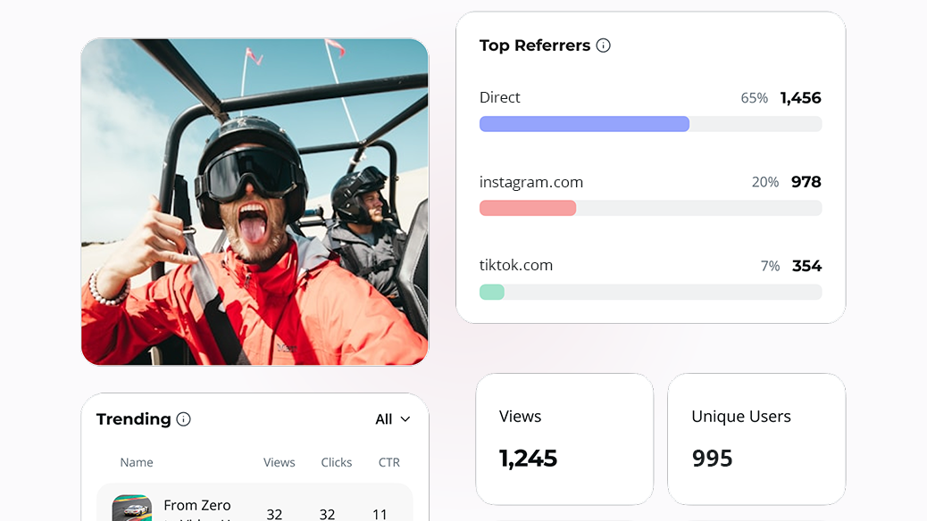What Happens After You Hit Publish? A chirp&trade; Dashboard Walkthrough